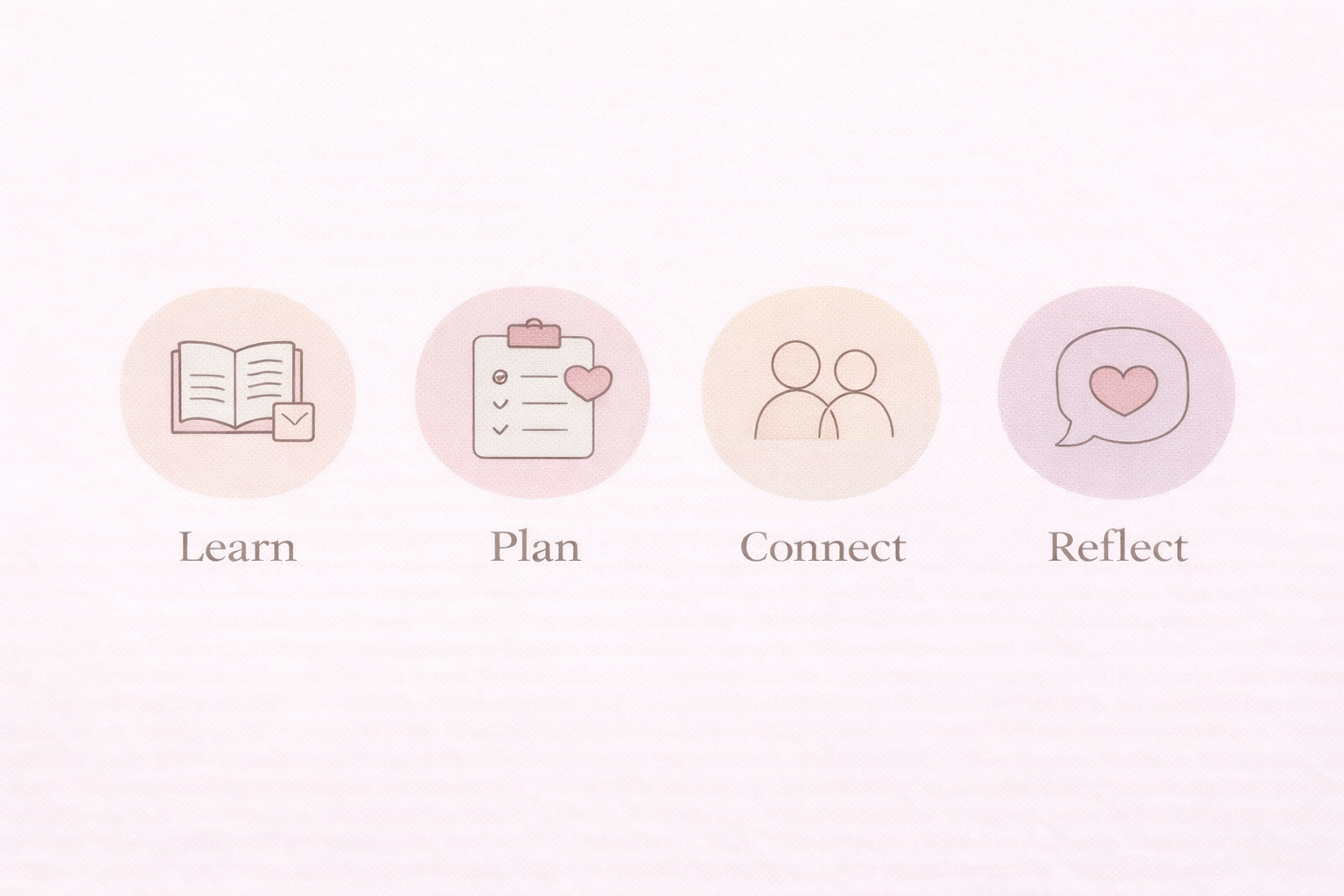 Taylor-Made Baby Co. learning and planning pillars